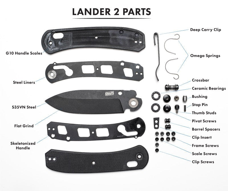 Lander 2 - Veitsi