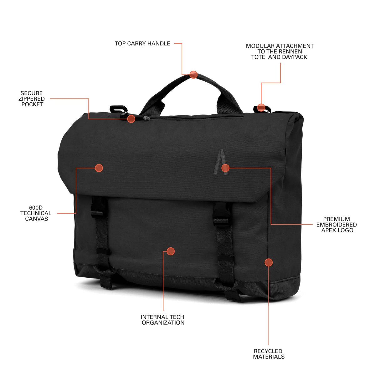 Rennen Shoulder Bag