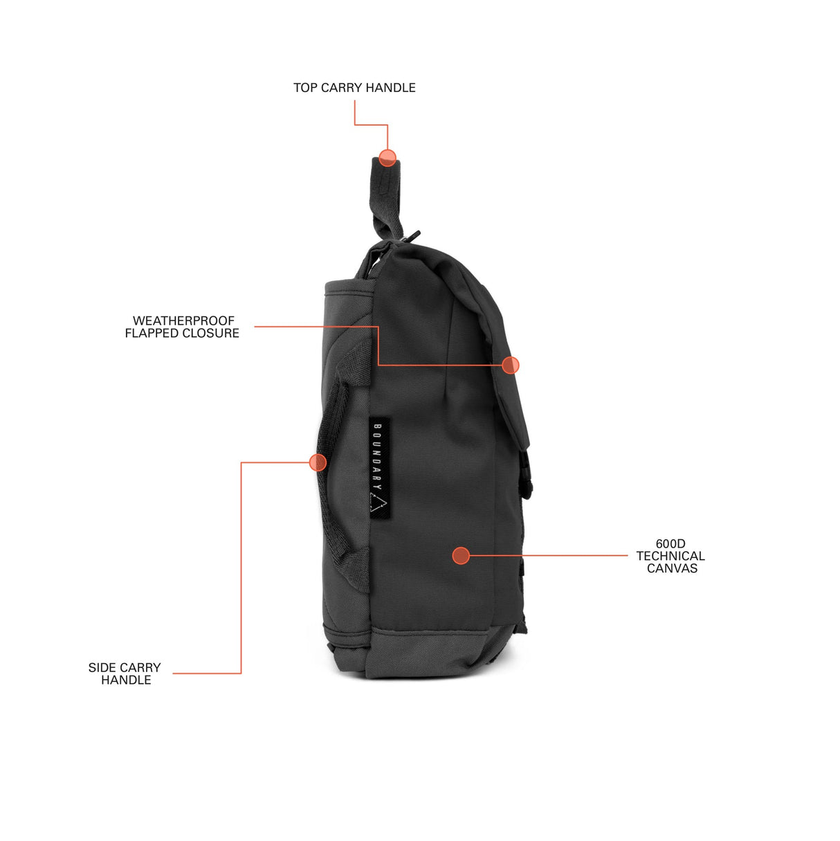 Rennen Shoulder Bag