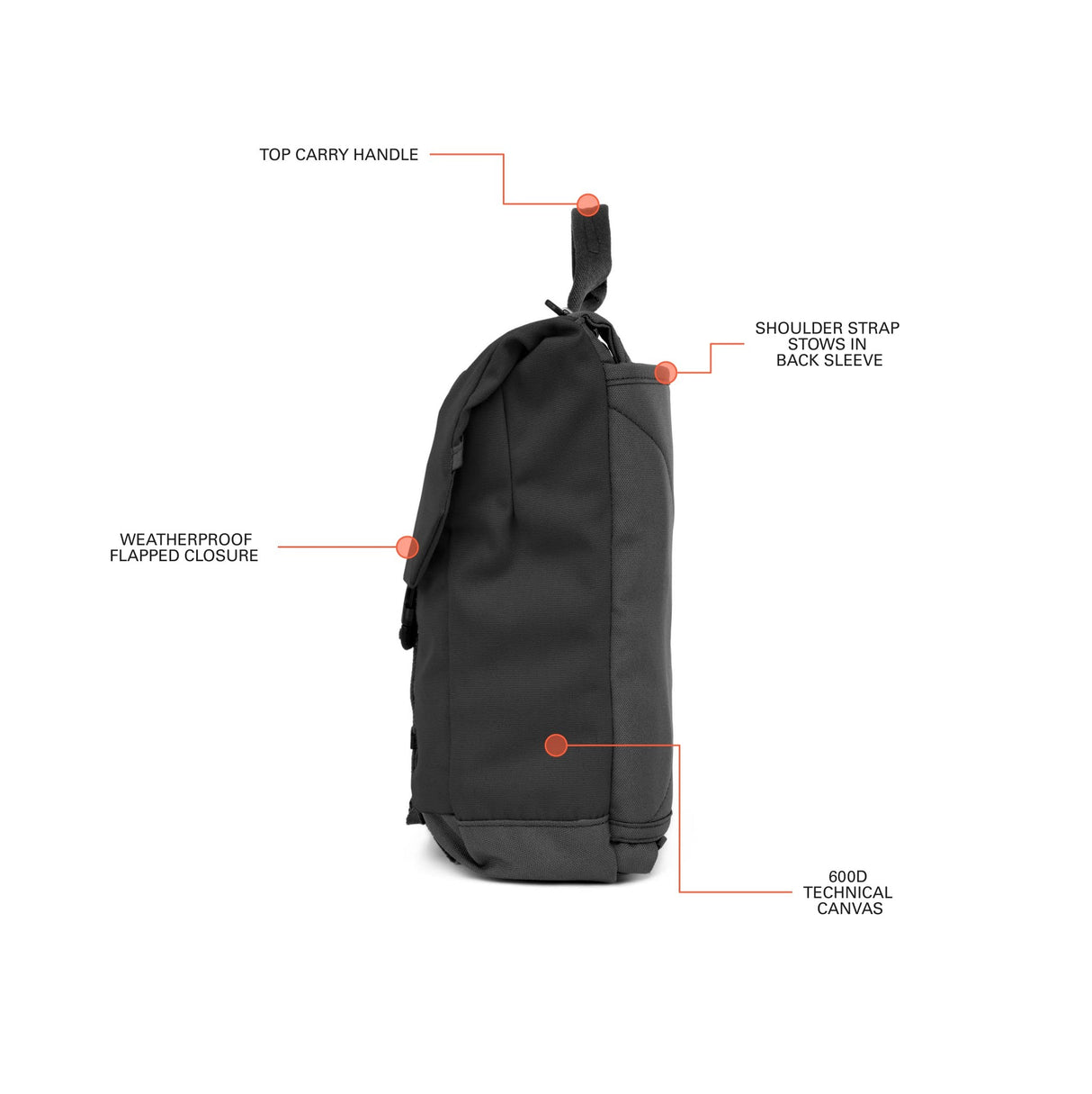 Rennen Shoulder Bag
