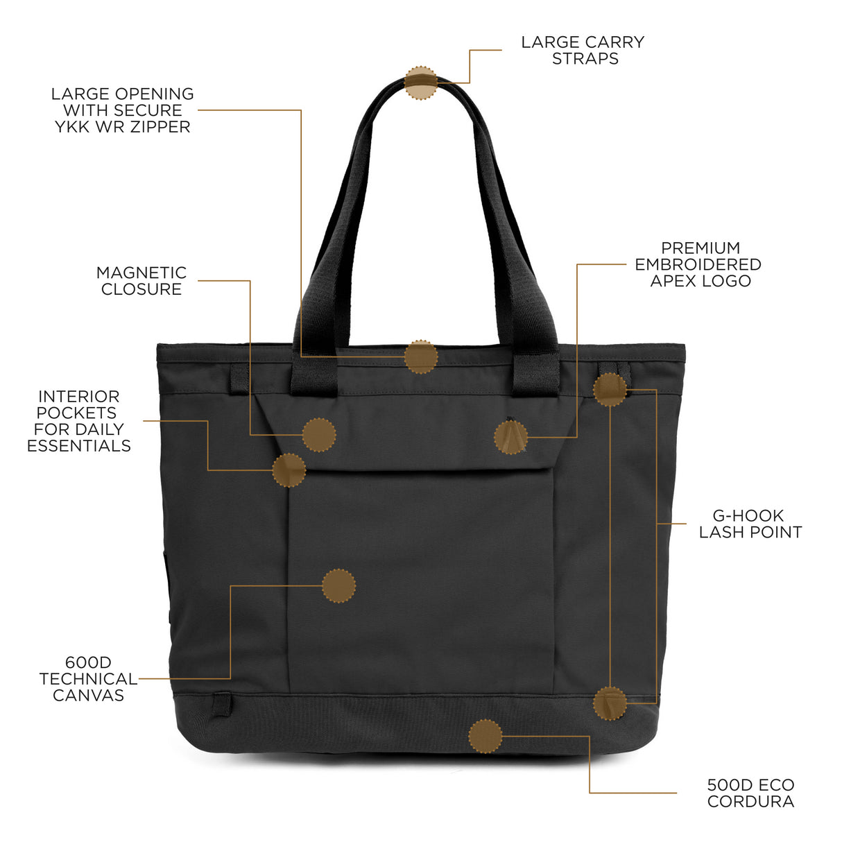 Rennen Tote Bag