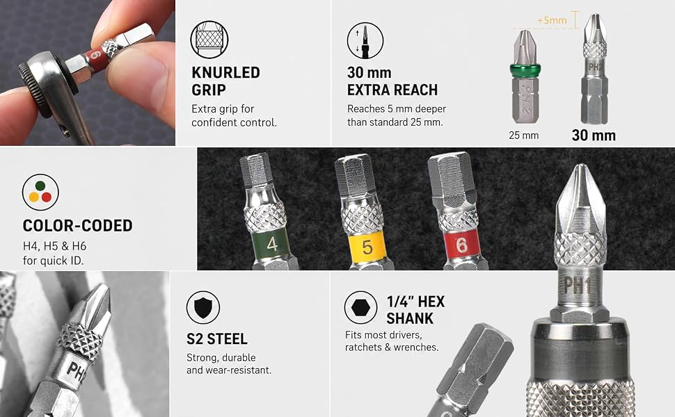 711L KnurlGrip Hex Bit Set