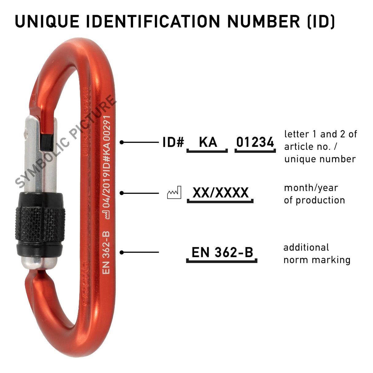OVALO ID 3-Way Autolock Carabiner
