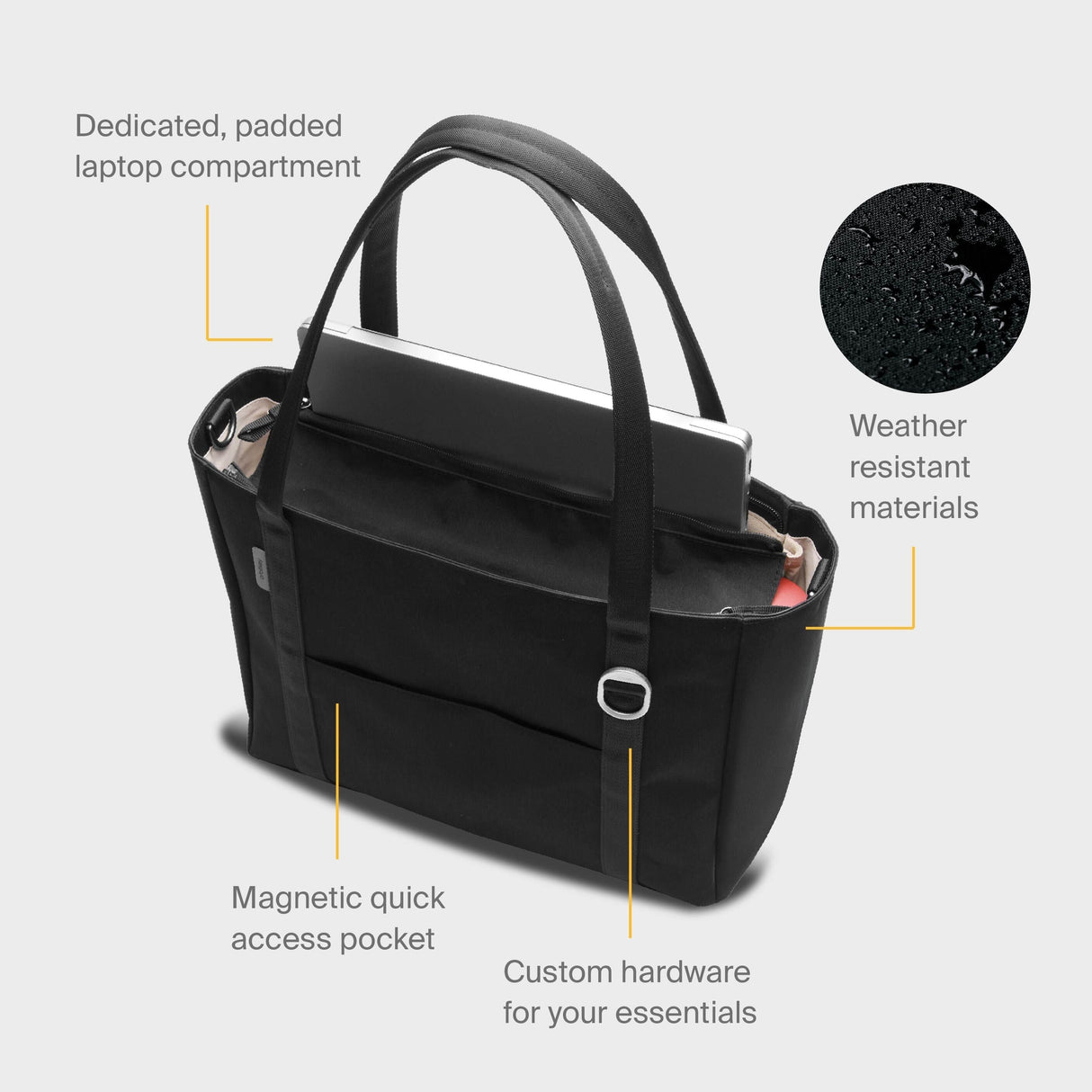 Daily Tote 21 L