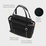Daily Tote 21 L