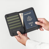 Magfold Travel Wallet