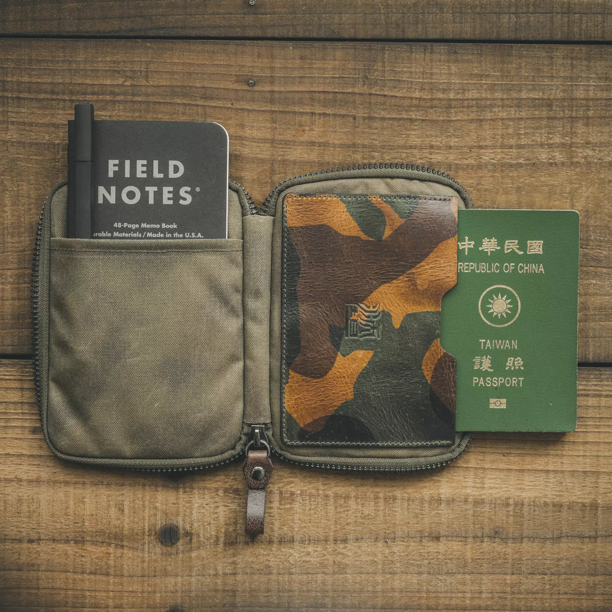 Travel Folio