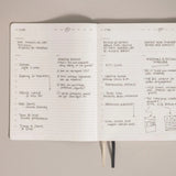 Karst Pro Series Planner