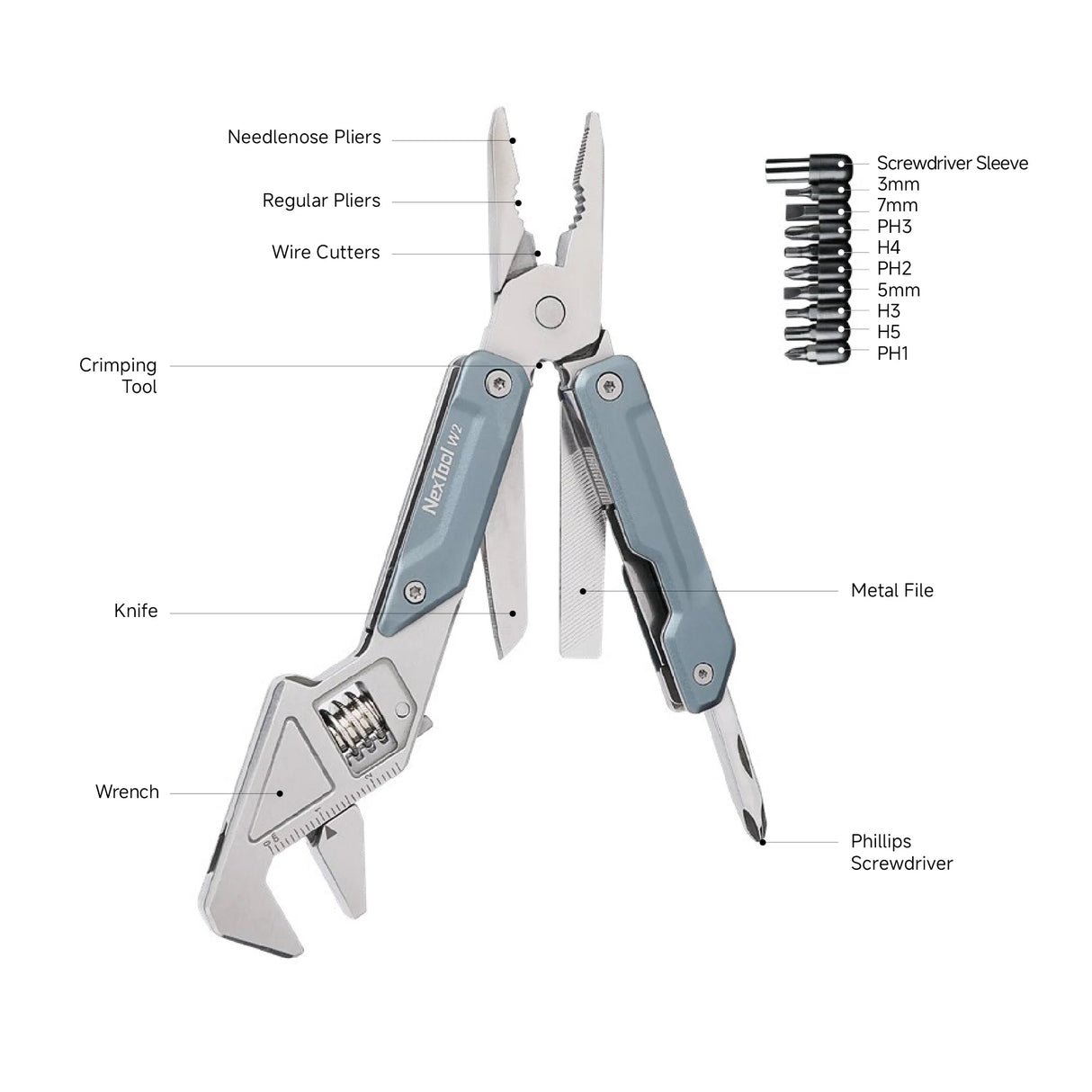 NexTool Light Wrench W2 Multi-Tool