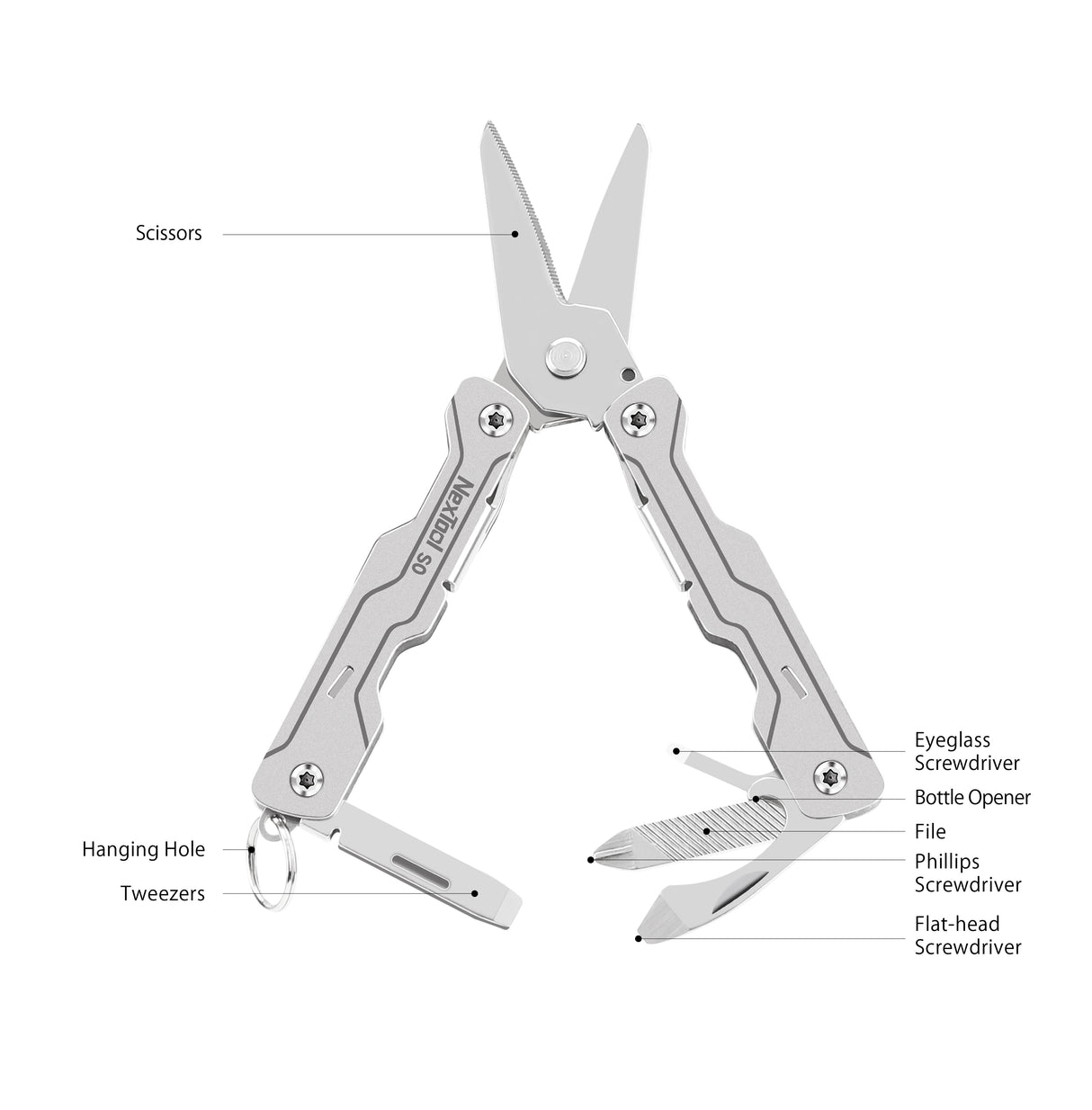NexTool Micro Sailor Scissors S0 Multi-Tool