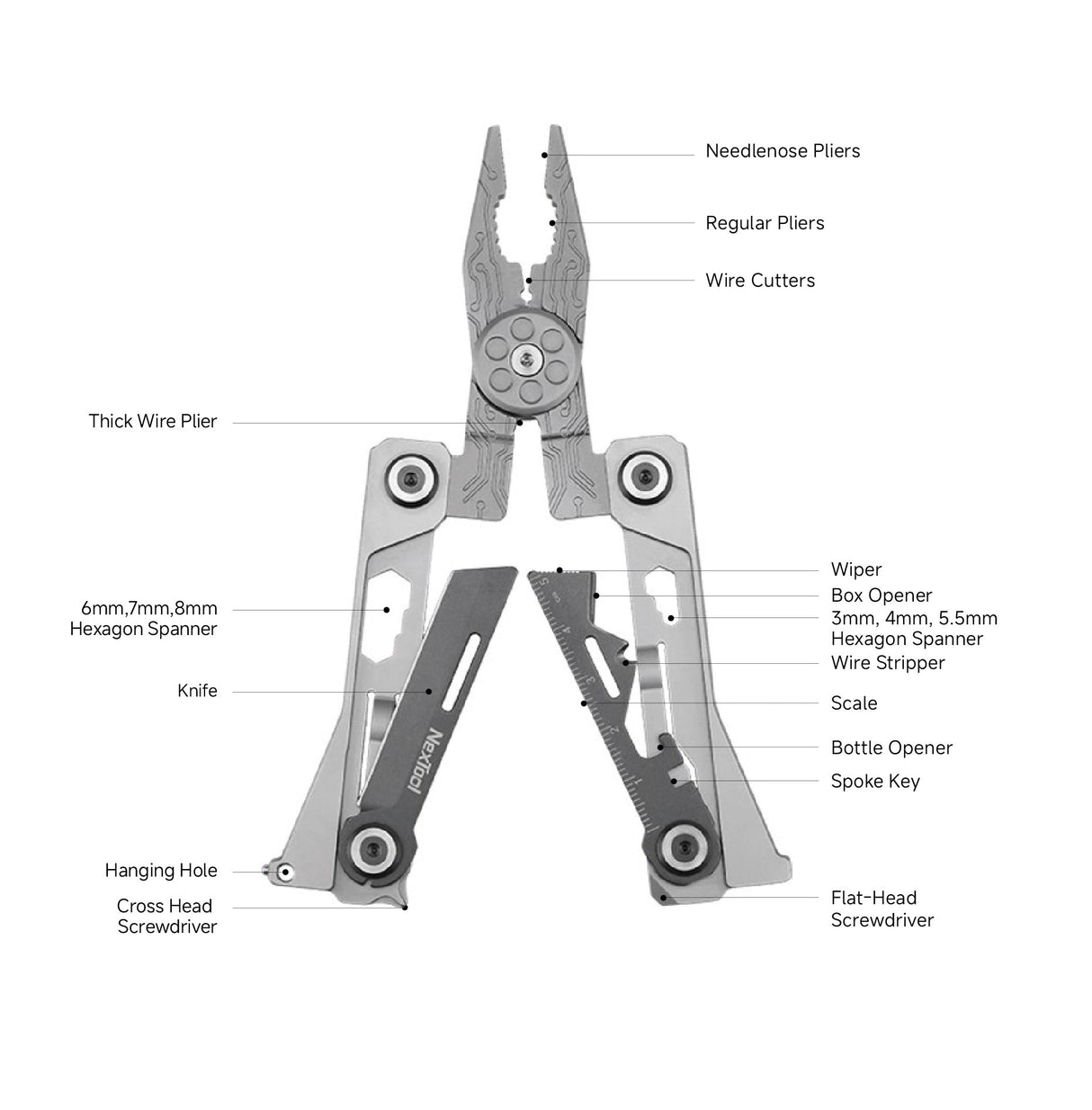 NexTool Silver Blade EDC Tool