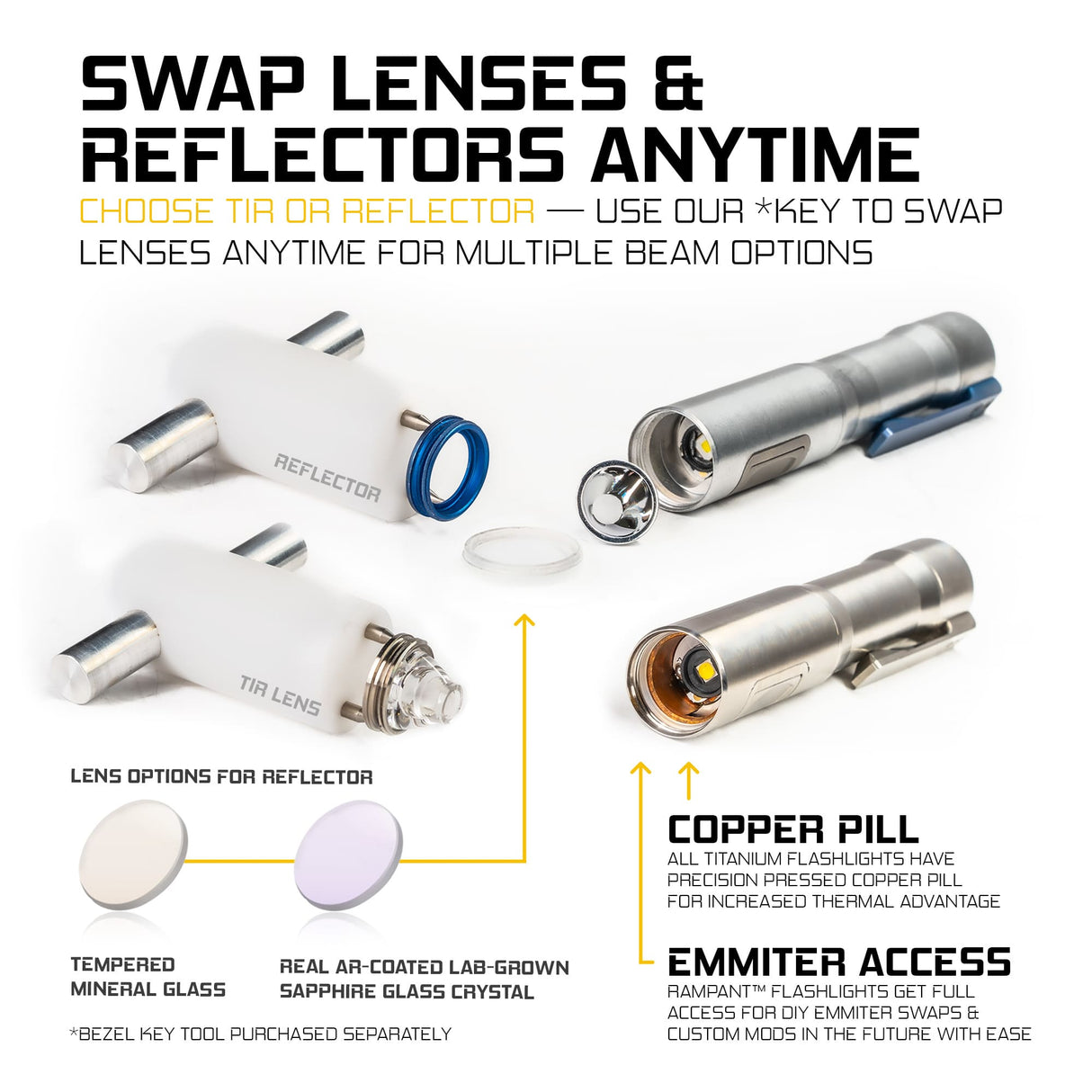 Rampant Sapphire Crystal Lens