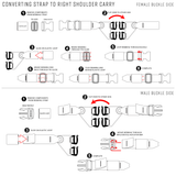 Sample Pouch M - Article 407