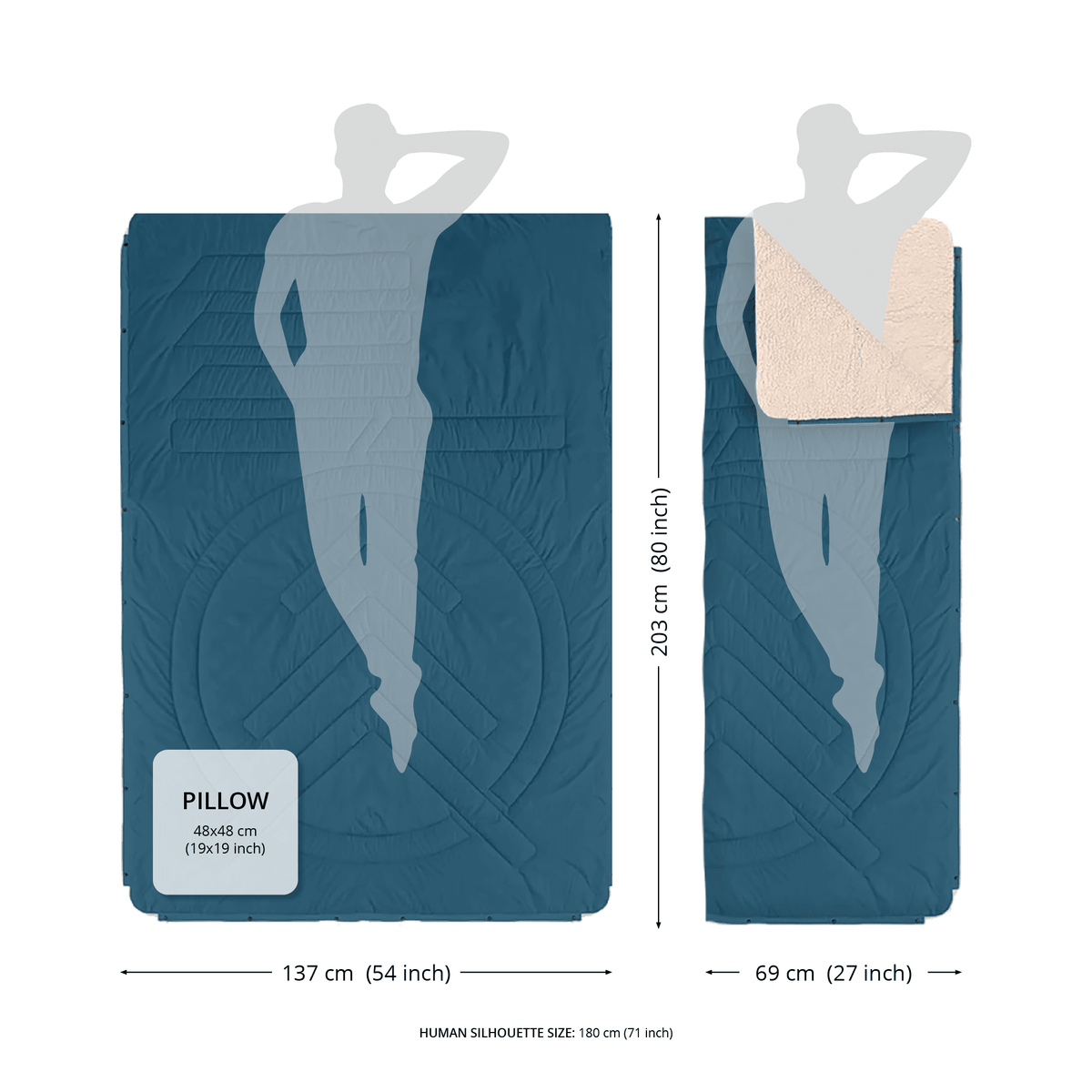 Voited CloudTouch® Blanket