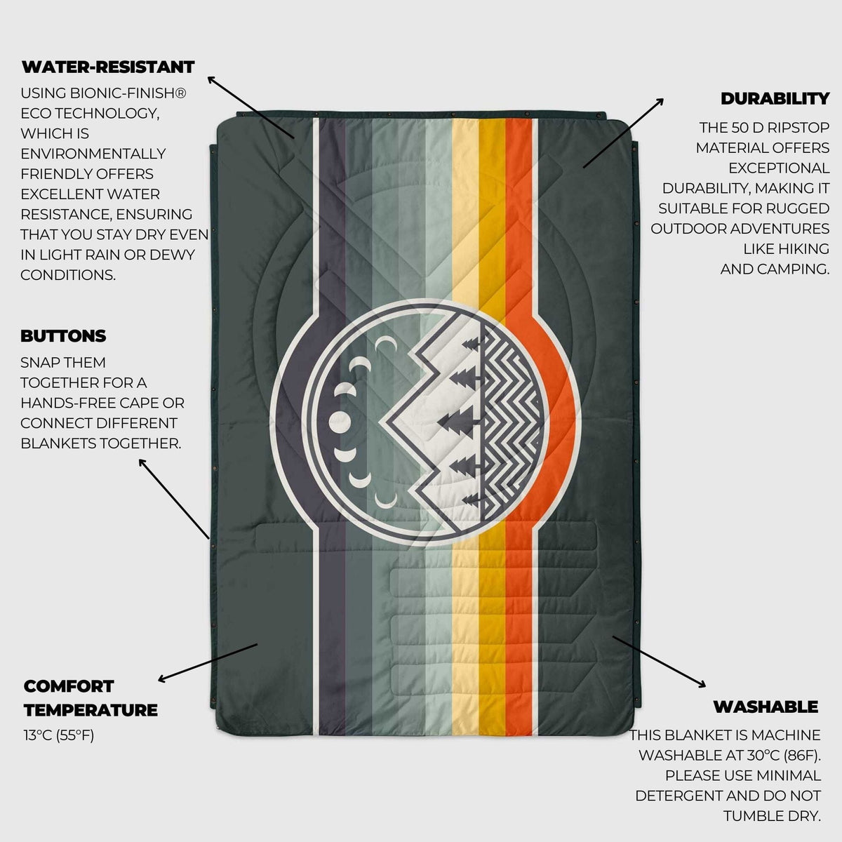 Voited Ripstop Blanket