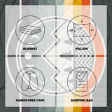 Voited Ripstop Blanket