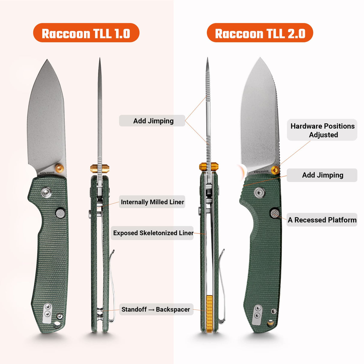 Vosteed Raccoon Top Liner Knife