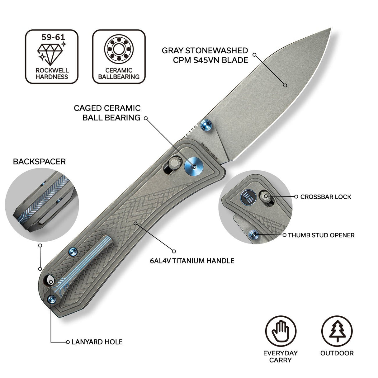 Bougie Banter Knife