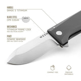 Wesn Allman Knife