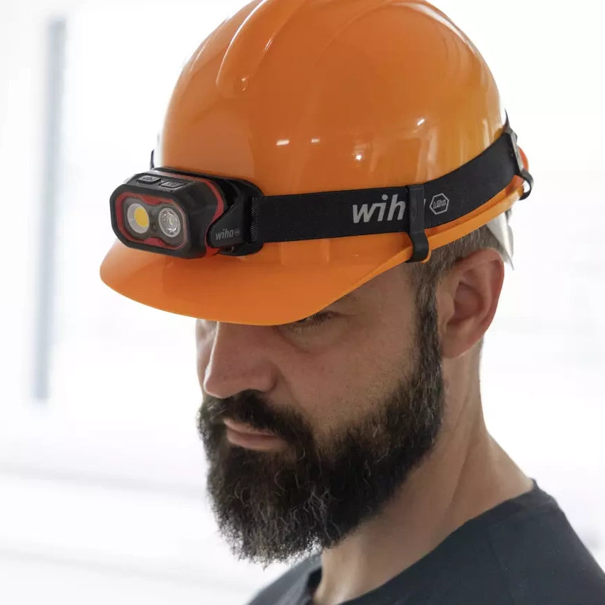 Wiha Headlamp